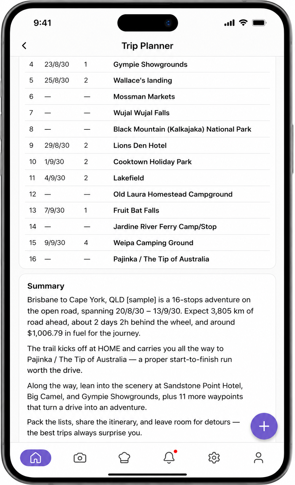 Trip Planner full itinerary list and written trip summary